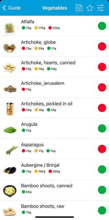 A screenshot from the Monash University FODMAP app with different foods
