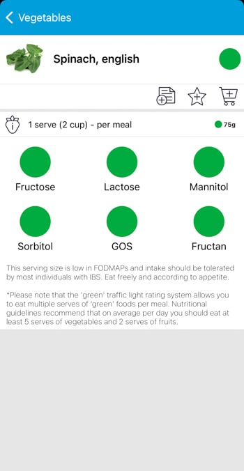 Een screenshot van spinazie uit de Monash University FODMAP app