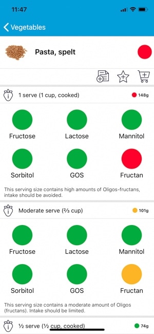 The Monash University FODMAP app page about spelt pasta